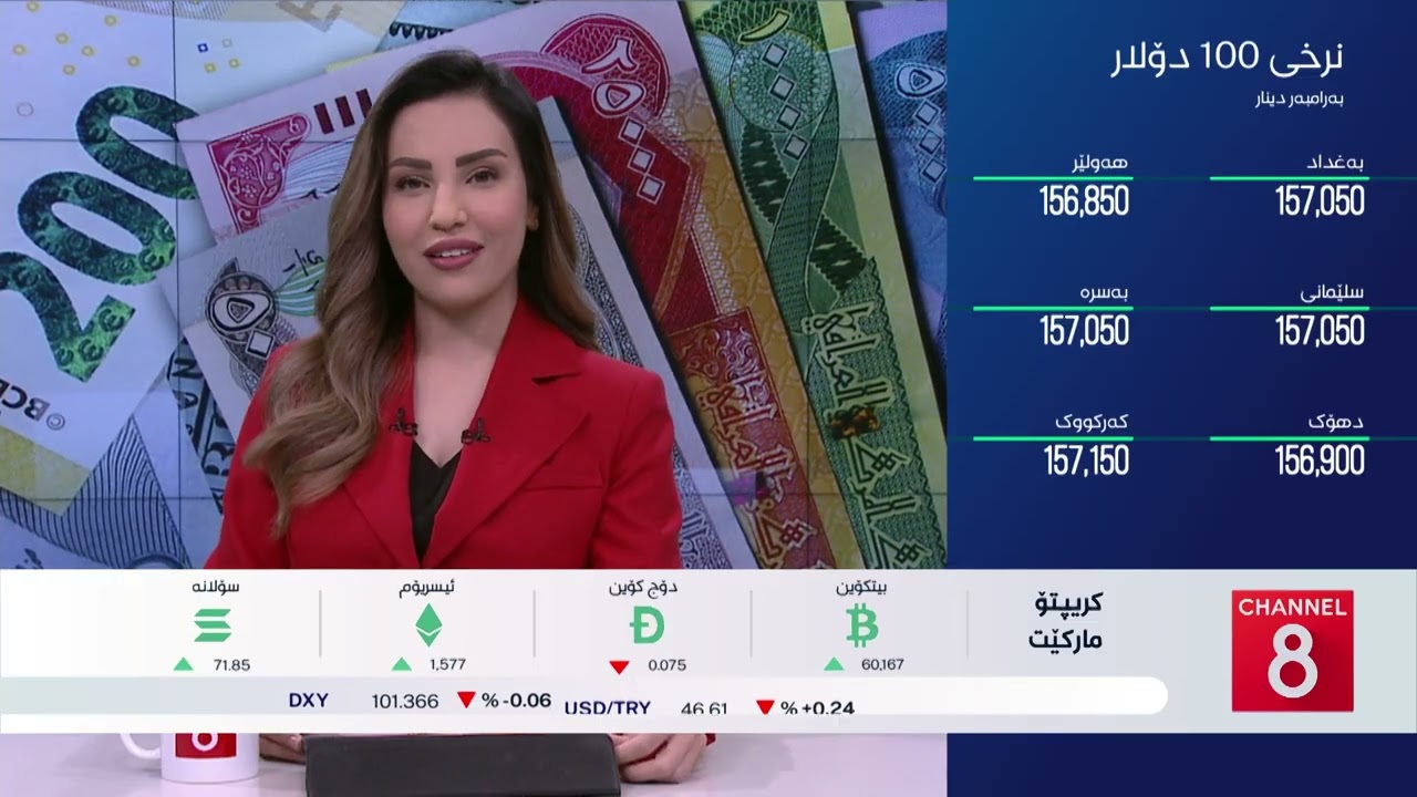 ڤیدیۆ | ئابووری - وەزارەتی کشتوکاڵی عێراق هاوردەکردنی ٣٥ ماددەی خۆراکی قەدەغە دەکات