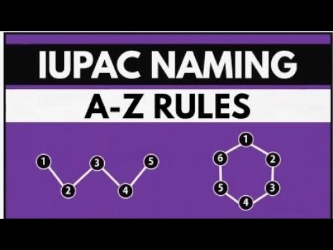 IUPAC Naming [COMPLETE] in Just 1 Hour- Organic Chemistry | Class 11th, 12th and  NEET #neet #iupac