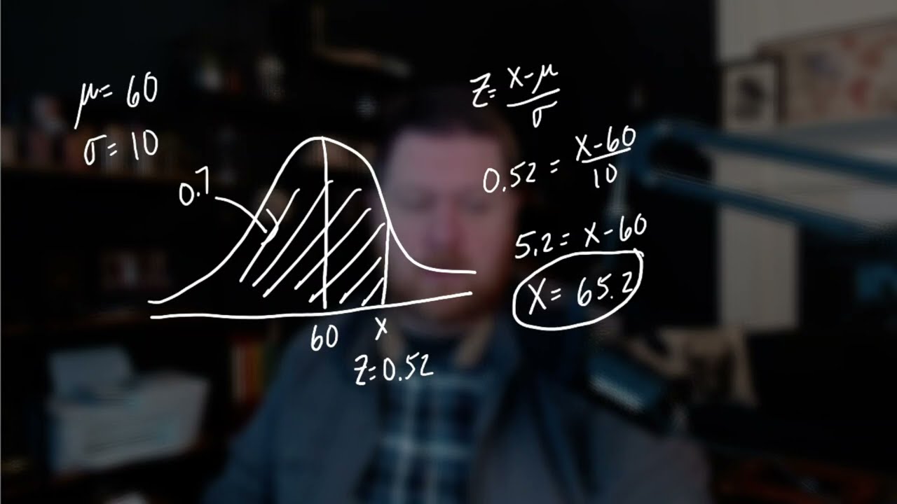 Normal Distribution Problem Set - Inverse Problems