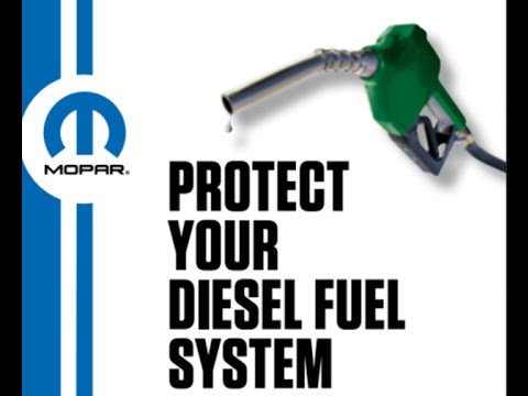 Mopar Severe Duty Filter Kit