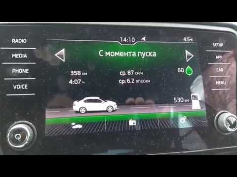 Шкода Октавия А7 NEW!!! Поездка Москва - Новополянье.