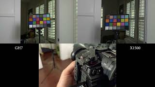 Panasonic GH7 and X1500 | Multicam setup