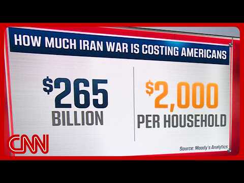 Iran war costing each US household ~$2,000: Moodys