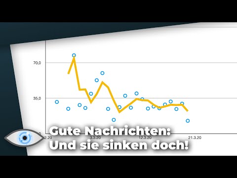 Corona: Gute Nachrichten: Die Kurve wird doch flacher! - Videotagebuch Tag 6