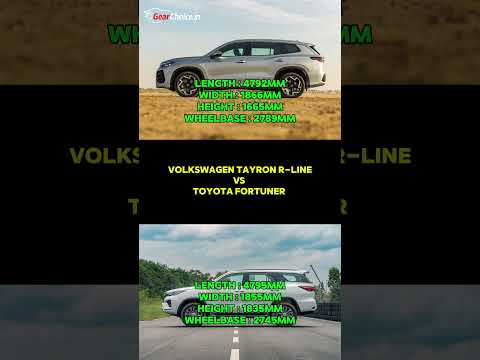 Toyota Fortuner vs Volkswagen Tayron R-Line | Price & Space Comparison