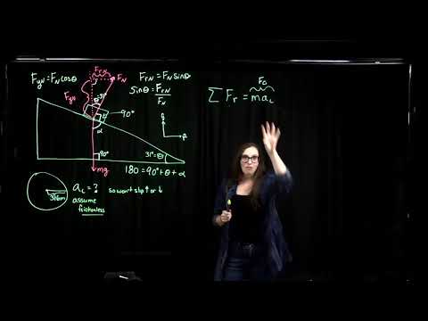 Week 6 PHY 221 - A Banked Curve