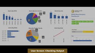 Part 2 - Alert Extractor: 90% Alerts Resolved Automatically