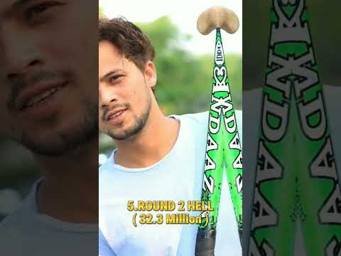 top 10 famous youtuber in India