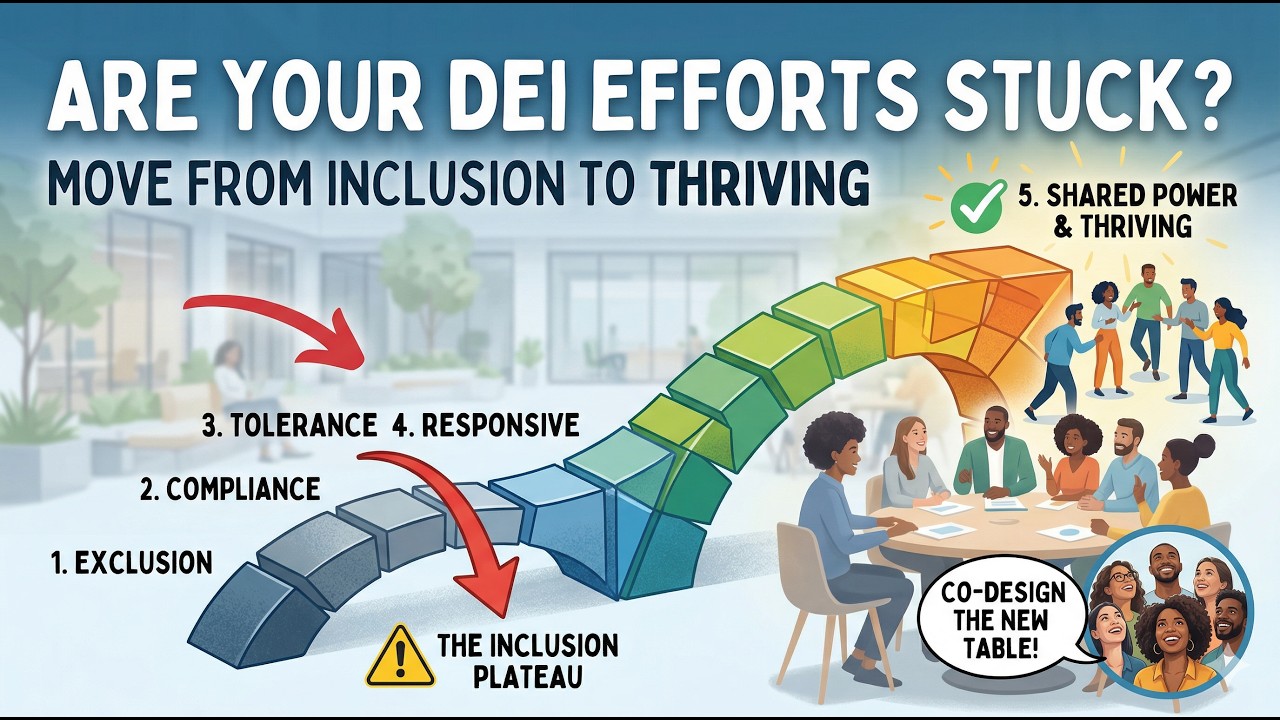 Path to Community Thriving