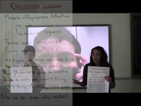 Vídeo: O xadrez, as progresións e a rapaciña de Friol