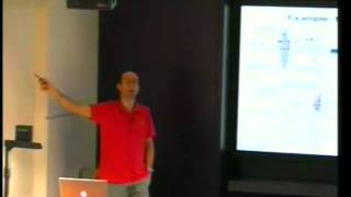 Lec 4 | MIT 2.71 Optics, Spring 2009