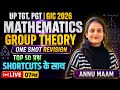 UP TGT PGT GIC 2026 GROUP THEORY One Shot Revision Maths Revision Theory By Annu Maam