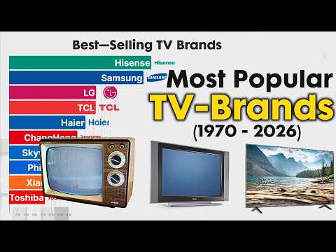 Video Thumbnail: What are the Most Sold TV Brands in 1970 - 2026