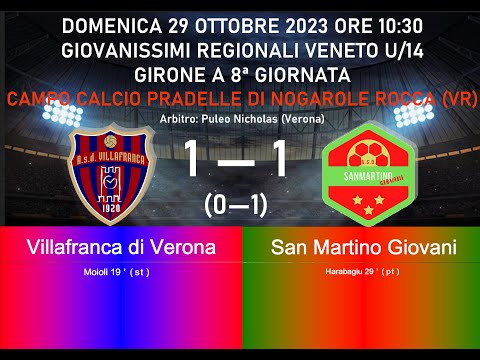 2023/10/29 Villafranca Veronese – San Martino Giovani