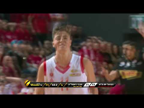 Adam Ariel 3-pointers in Hapoel Tel Aviv vs. Maccabi Rison LeZion