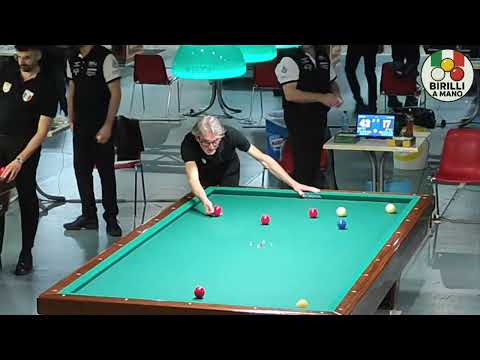 Partita da Rivedere: Minoccheri vs Zoffoli – Boccette al Massimo Livello!