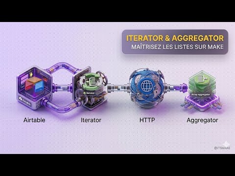Tutoriel 3.4