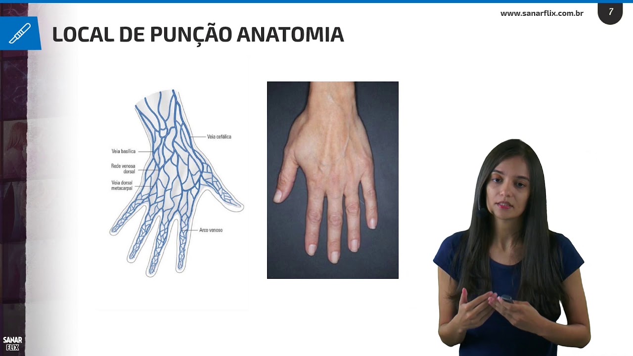 Acesso venoso periférico e gasometria - Aula SanarFlix