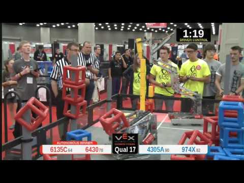 2015 VRC Tech Q17 - 6135C 6430 vs 4305A 974X - 74 to 40 - VEX Worlds 2015 - Technology Division