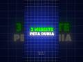 3 Website Peta Dunia Yang Bikin Kamu Kaget Part 34