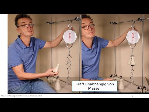 Mechanik Experiment: Beispiel zum Kräftegleichgewicht, Warum bleibt die Kraft gleich?