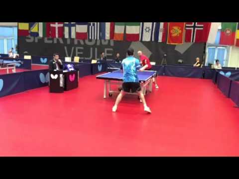 Class M7, Daniel Horut - Henrik Korndahl Brammer