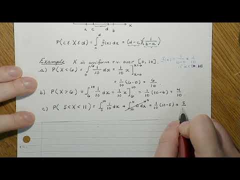 MAE 209 - Lecture 15  - Probability Density Functions - Winter 2022