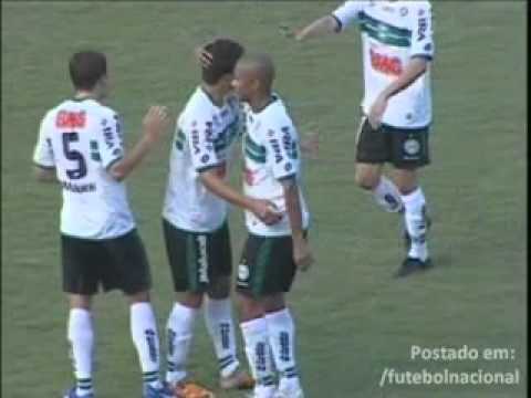 Coritiba 5 x 1 Iraty - Gols - Campeonato Paranaense 2012 [28/01/12]
