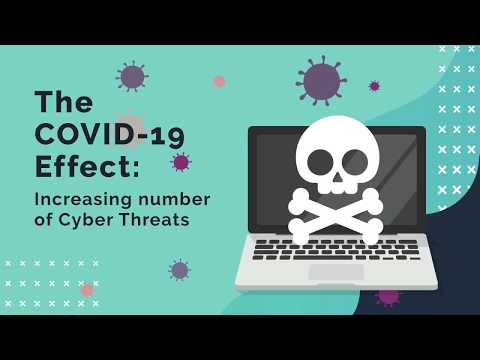 COVID-19 Effects on Cyber Threats
