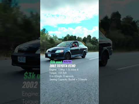 Drive-By Car Stats: Toyota Echo 💨