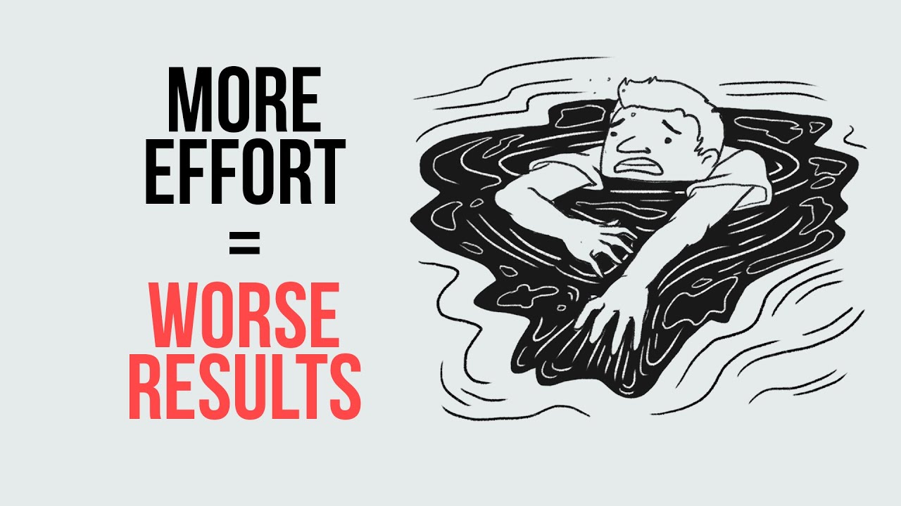 The More You Persist The Harder It Gets: The Law of Reversed Effort
