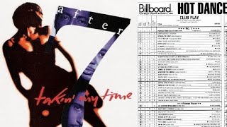 After 7 - Kickin&#39; It (1992)