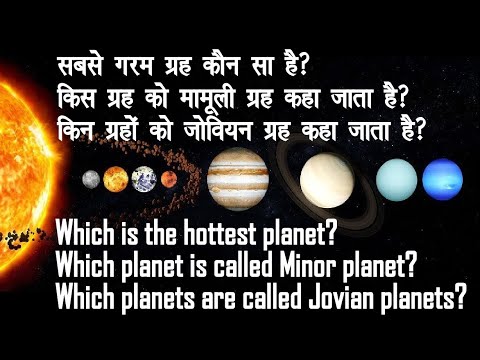 Different names according feature of Planet।। Minor planet।। Hottest planet।। Jovian planet
