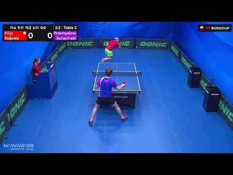 10:20 Filip Kujawa 2 : 3 Przemyslaw Salacinski 24.09.2023 | TT Euro.Cup Poland Star