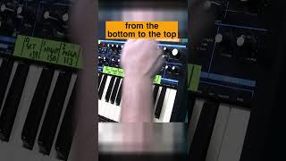 Video thumbnail for Turn your mono synth into a poly #synth with the 1010music nanobox Tangerine #sampler #bassstation2 by Battery Operated Orchestra