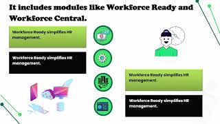 What is Kronos App 🤔 | Kronos Training 📚 | Kronos Tutorial 🎓