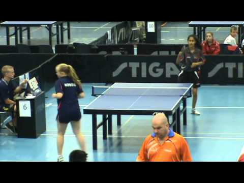 130608 6-Nations, Anisha Iyer - Nora Nilson