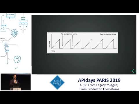 GraphQL Tooling, Today & Tomorrow, Sean Grove, Founder @ OneGraph