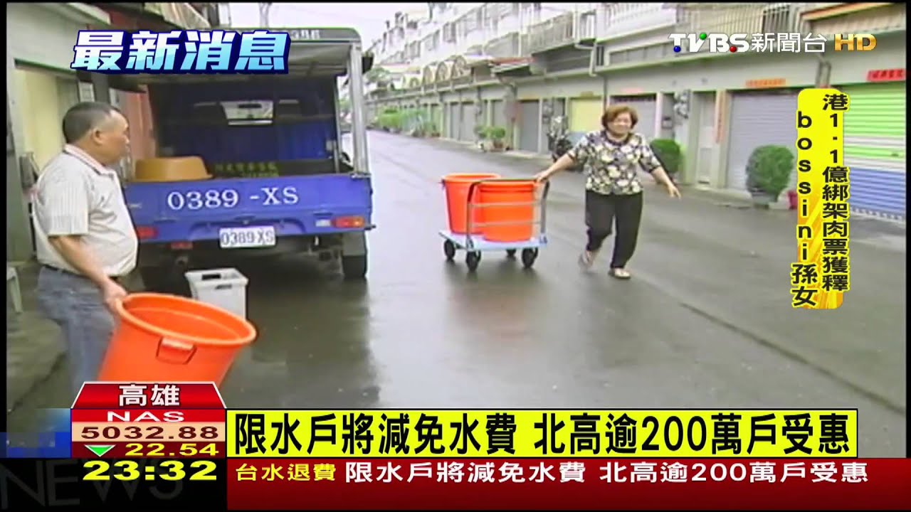 限水戶將減免水費 北高逾200萬戶受惠