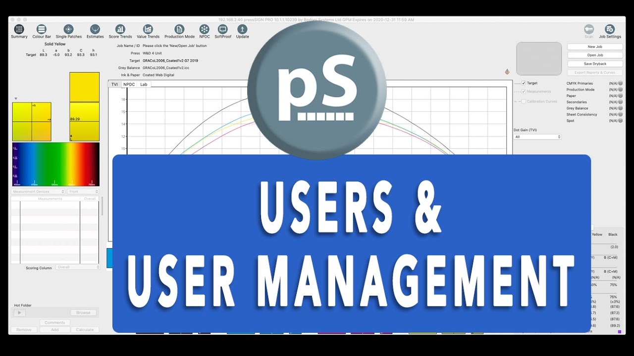 pressSIGN Users & User Management