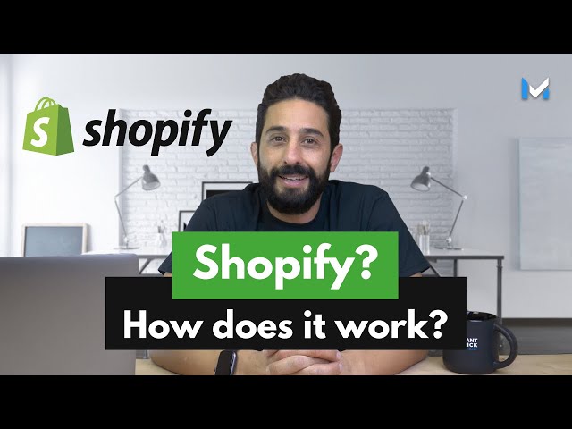 About shopify