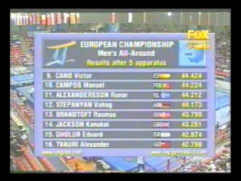 Gymnastics - 2002 Mens Europeans Part 4