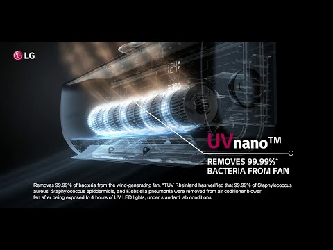 All In One One In All TVC | LG AC For All Your Cool Needs