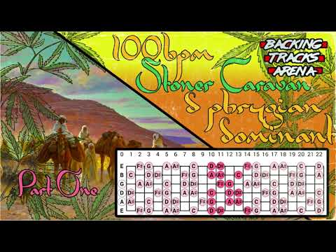 Stoner Caravan Backing Track Part I - D Phrygian Dominant 100 BPM