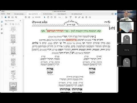 הרב יואל חקון - תפילה תשפ״ה - שיעור 066 - ק״ש בסידור - תיבת שמע - קטנות לנוק׳.