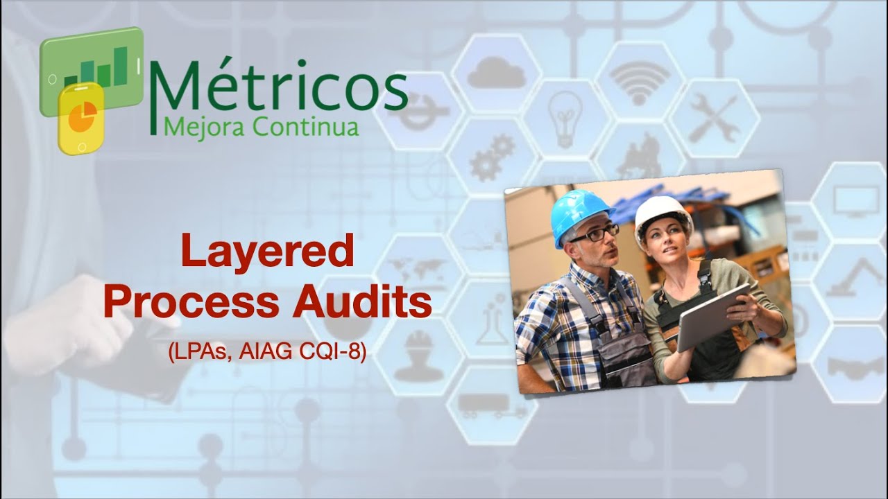 How to implement Layered Process Audits