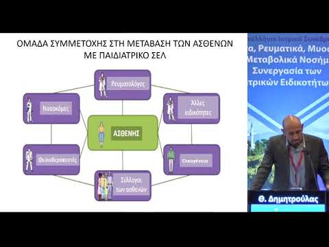 Θ. Δημητρούλας - Η μετάβαση ασθενών με συστηματικό ερυθηματώδη λύκο