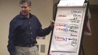 Keith Cunningham business skills teacher