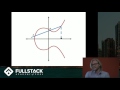 Elliptic Curve Cryptography Tutorial - Understanding ECC through the Diffie-Hellman Key Exchange