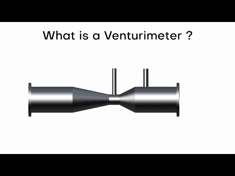What is a Venturimeter ,its working and application explained with 3d animation